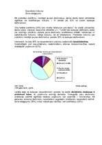 Referāts 'Nodarbinātības situācijas raksturojums un darba devēju aptaujas apkopojums Ogres', 9.