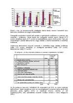 Referāts 'Nodarbinātības situācijas raksturojums un darba devēju aptaujas apkopojums Ogres', 10.