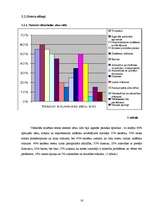 Referāts 'Stress vidusskolas skolēniem un ieteikumi tā pārvarēšanai', 16.