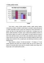 Referāts 'Stress vidusskolas skolēniem un ieteikumi tā pārvarēšanai', 20.