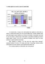 Referāts 'Stress vidusskolas skolēniem un ieteikumi tā pārvarēšanai', 21.