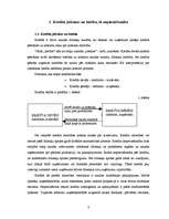 Referāts 'Kredīta un tā nodrošinājuma veidi un prasības', 3.