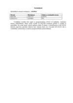 Referāts 'Kursa darbs datormācībā ekonomistiem', 22.