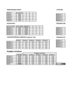 Referāts 'Kursa darbs datormācībā ekonomistiem', 29.