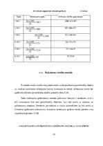 Referāts 'Pamatlīdzekļu uzskaite un nolietojuma aprēķināšanas kārtība', 23.