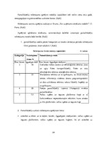 Referāts 'Pamatlīdzekļu uzskaite un nolietojuma aprēķināšanas kārtība', 24.
