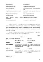 Konspekts 'Uzņēmuma saimnieciskās situācijas novērtēšana, iekšējās un ārējās vides analīze,', 10.