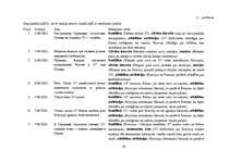Referāts 'G7 samita dalībvalstu attieksme pret Krievijas Federāciju un tās prezidentu Vlad', 18.