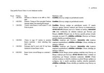 Referāts 'G7 samita dalībvalstu attieksme pret Krievijas Federāciju un tās prezidentu Vlad', 25.