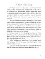 Referāts 'Preču eksports un imports Latvijā', 17.