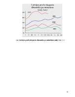 Referāts 'Preču eksports un imports Latvijā', 25.