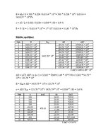 Paraugs 'Laboratorijas darbs. Huka likums. Elastības moduļa noteikšana', 2.
