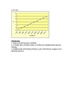 Paraugs 'Laboratorijas darbs. Huka likums. Elastības moduļa noteikšana', 4.