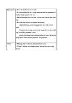 Referāts 'Advertising by Cleaning Streets', 18.