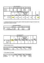 Referāts 'Advertising by Cleaning Streets', 25.