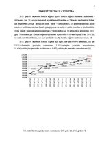 Referāts 'Kredītu tirgus novērtēšana', 8.