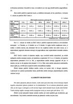 Referāts 'Kredītu tirgus novērtēšana', 11.