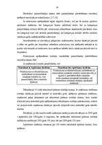 Diplomdarbs 'Uzņēmuma ienākuma nodoklis Latvijas Republikas nodokļu sistēmā', 29.