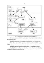 Diplomdarbs 'Uzņēmuma ienākuma nodoklis Latvijas Republikas nodokļu sistēmā', 37.