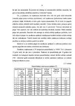 Diplomdarbs 'Uzņēmuma ienākuma nodoklis Latvijas Republikas nodokļu sistēmā', 50.