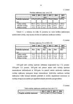 Diplomdarbs 'Uzņēmuma ienākuma nodoklis Latvijas Republikas nodokļu sistēmā', 58.