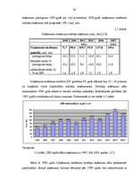 Diplomdarbs 'Uzņēmuma ienākuma nodoklis Latvijas Republikas nodokļu sistēmā', 62.