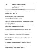 Referāts 'Marketing Plan for "Godiva"', 15.