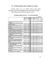 Referāts 'Uzmanības deficīta sindroma izraisītās sociālās problēmas', 27.