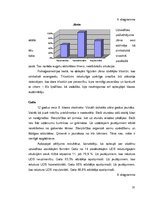 Referāts 'Uzmanības deficīta sindroma izraisītās sociālās problēmas', 31.