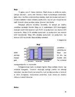 Referāts 'Uzmanības deficīta sindroma izraisītās sociālās problēmas', 35.