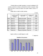 Referāts 'Uzmanības deficīta sindroma izraisītās sociālās problēmas', 38.