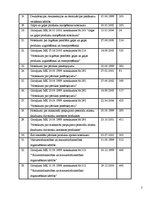 Referāts 'Gaļas pārstrādes uzņēmuma darbinieku struktūrvienības analīze', 5.