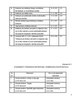 Referāts 'Gaļas pārstrādes uzņēmuma darbinieku struktūrvienības analīze', 6.
