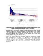 Referāts 'Demogrāfija', 6.