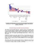 Referāts 'Demogrāfija', 7.