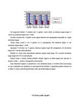 Referāts 'Miegs un diennakts ritmi', 21.