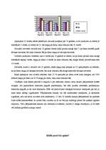 Referāts 'Miegs un diennakts ritmi', 23.