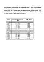 Referāts 'Miegs un diennakts ritmi', 30.