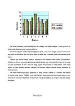 Referāts 'Miegs un diennakts ritmi', 31.