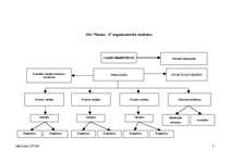 Prakses atskaite 'Prakses atskaite mārketingā', 5.