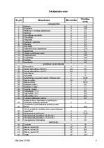 Prakses atskaite 'Prakses atskaite mārketingā', 8.