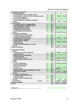 Prakses atskaite 'Prakses atskaite mārketingā', 13.