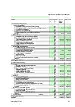 Prakses atskaite 'Prakses atskaite mārketingā', 16.