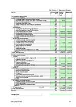 Prakses atskaite 'Prakses atskaite mārketingā', 19.