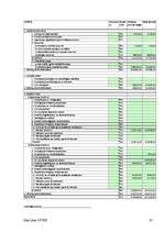 Prakses atskaite 'Prakses atskaite mārketingā', 20.