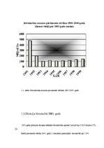 Referāts 'Būvniecības nozares attīstība Latvijā', 7.