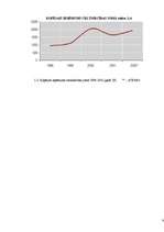 Referāts 'Būvniecības nozares attīstība Latvijā', 8.