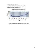 Referāts 'Būvniecības nozares attīstība Latvijā', 20.