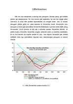 Referāts 'Būvniecības nozares attīstība Latvijā', 22.