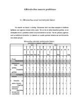 Referāts 'Būvniecības nozares attīstība Latvijā', 35.